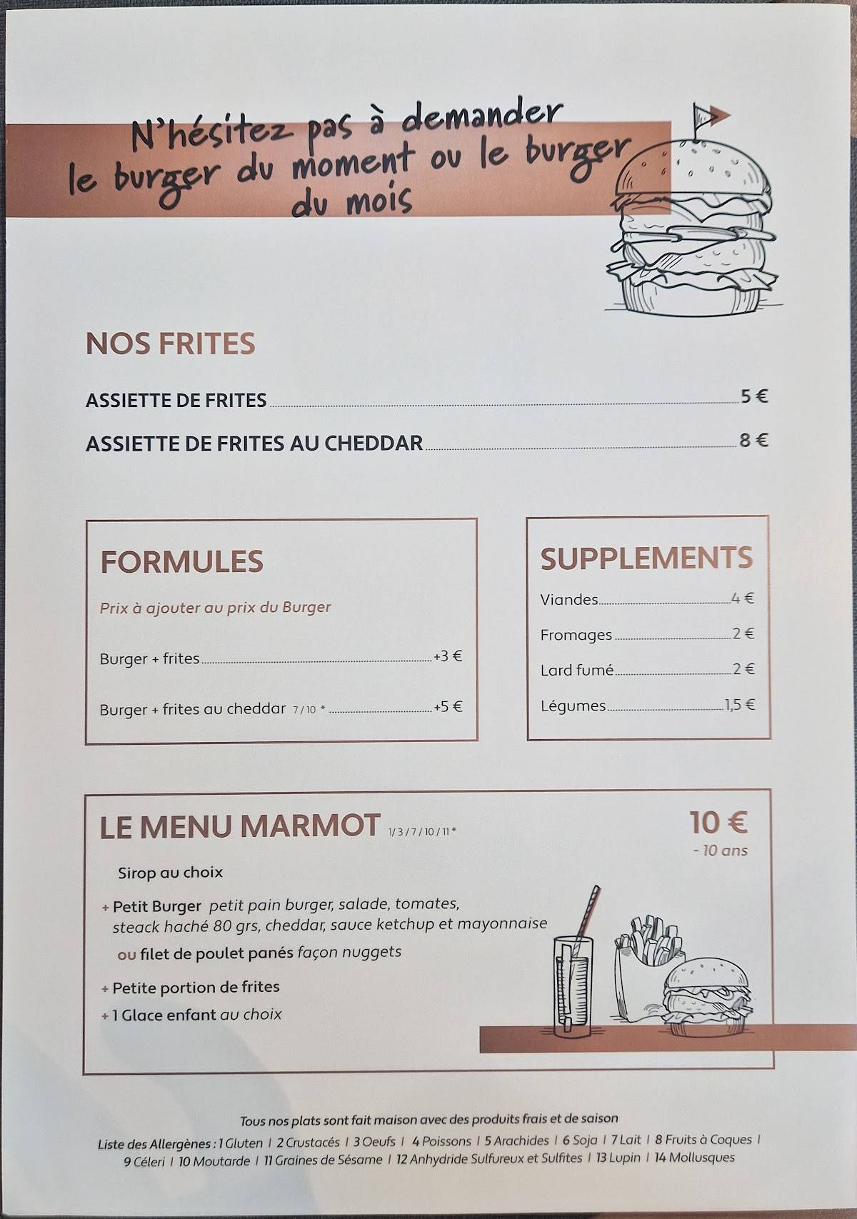 Menu de Atelier B