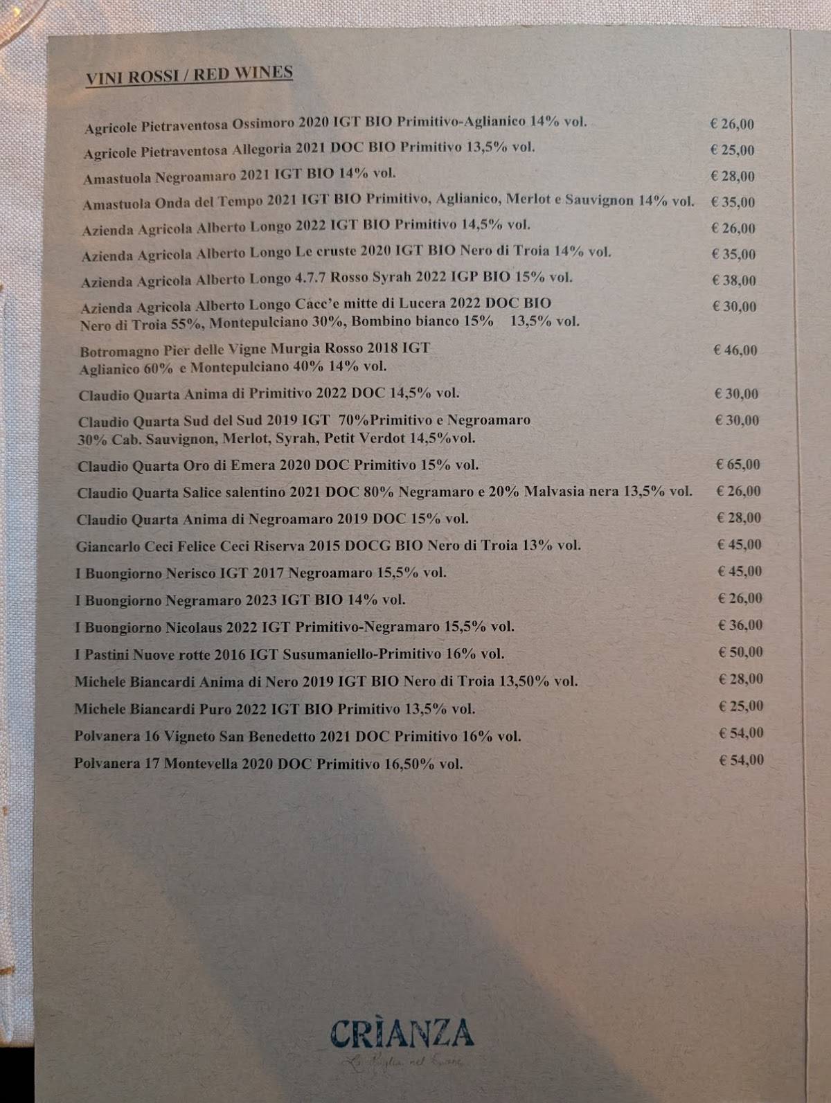 Menu di Ristorante Crìanza Cucina Pugliese 