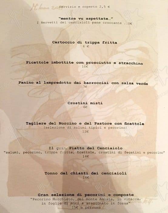 Menu di Da' Cenciaioli 