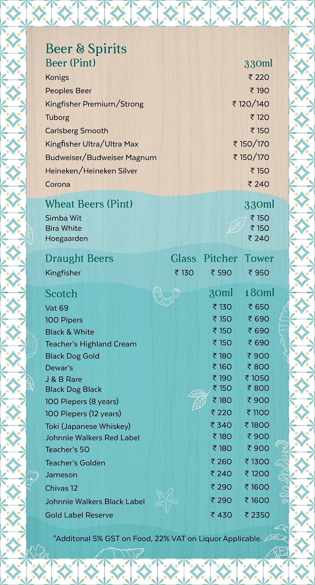 The Goan Room menu