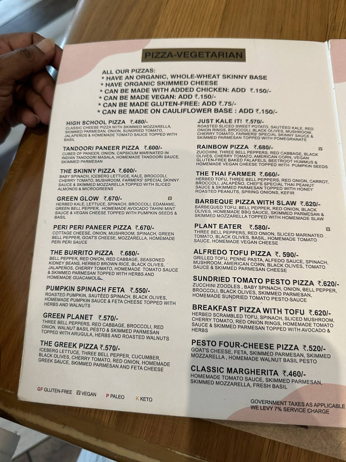 Farmers' Cafe menu