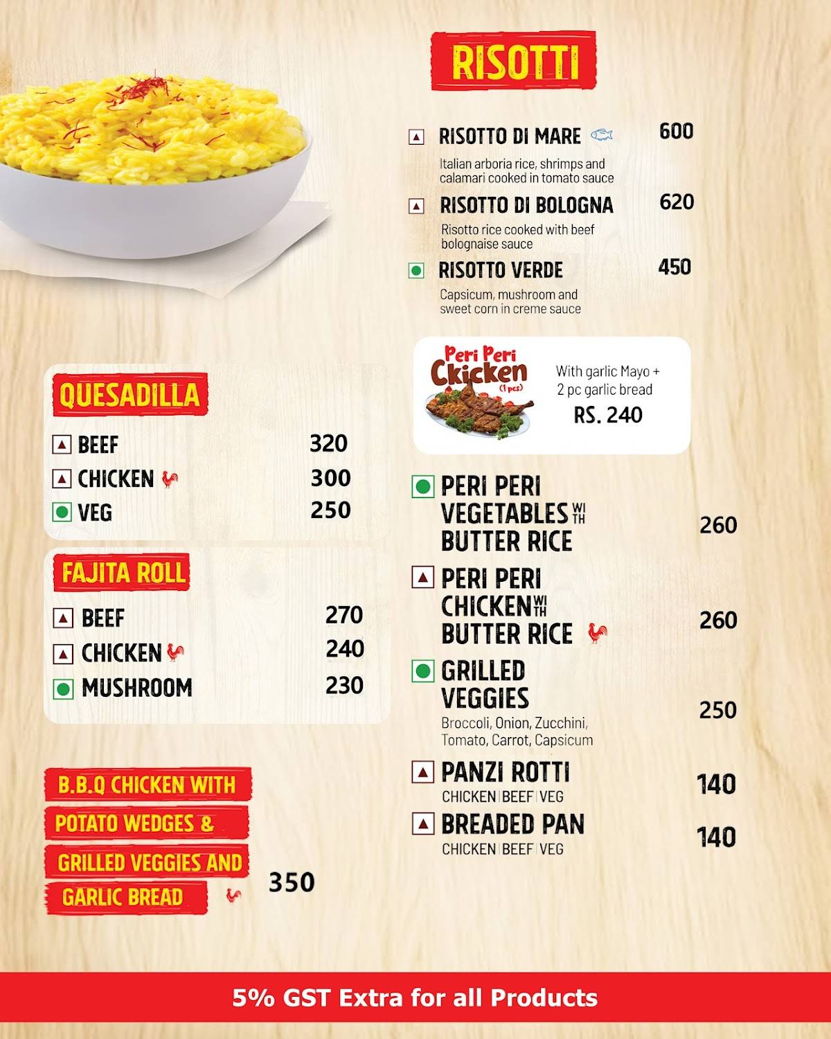 Favourite Pizza menu