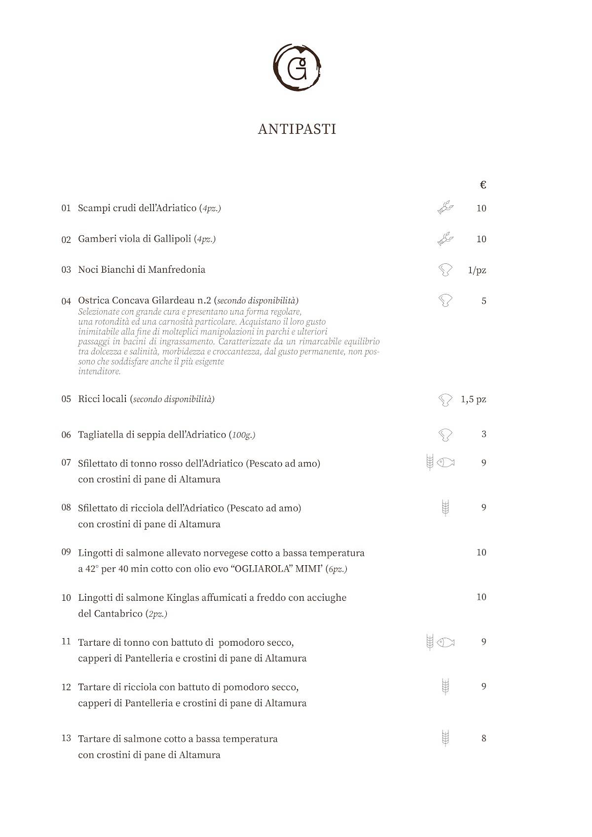 Menu di Giampà 