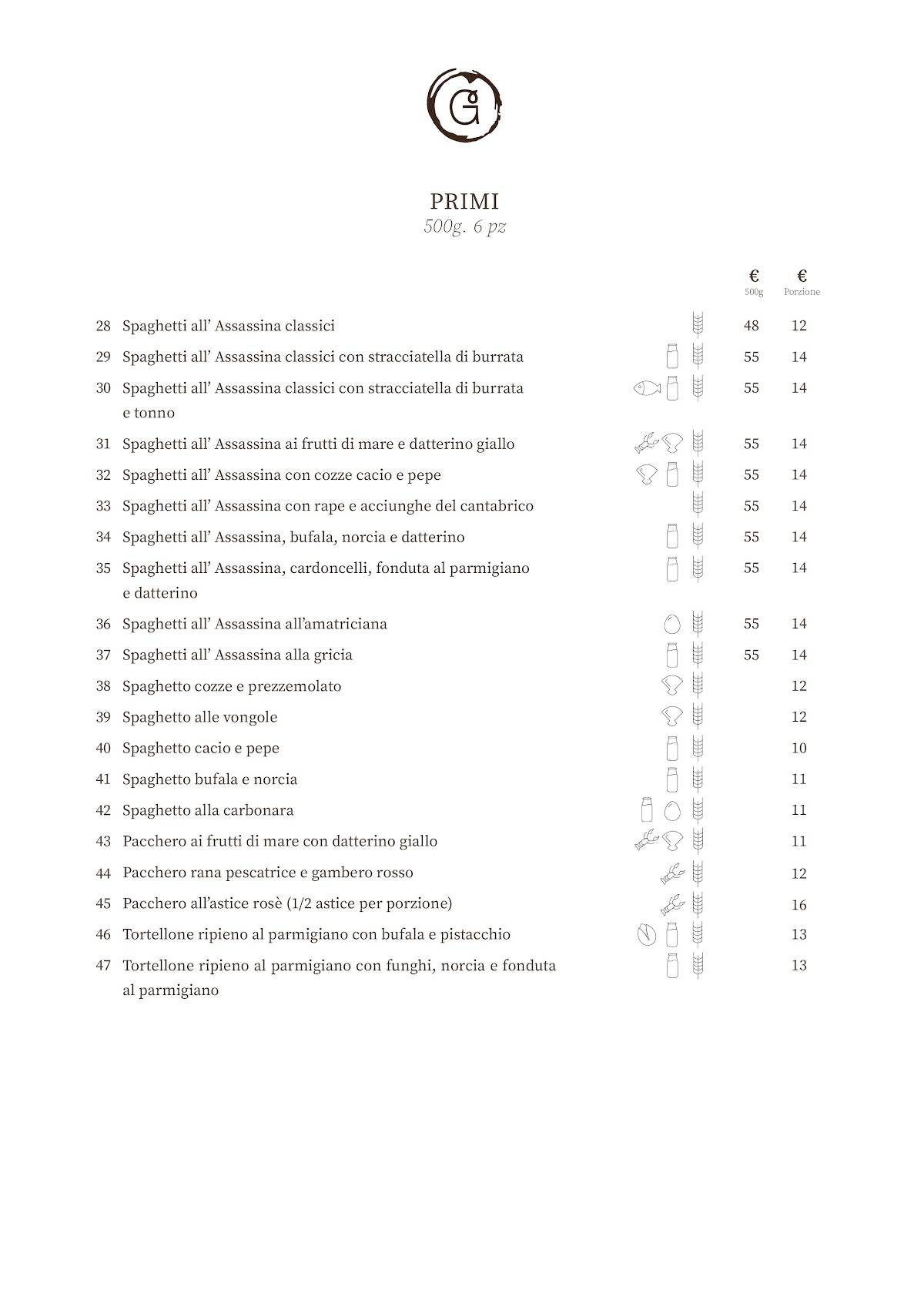 Menu di Giampà 