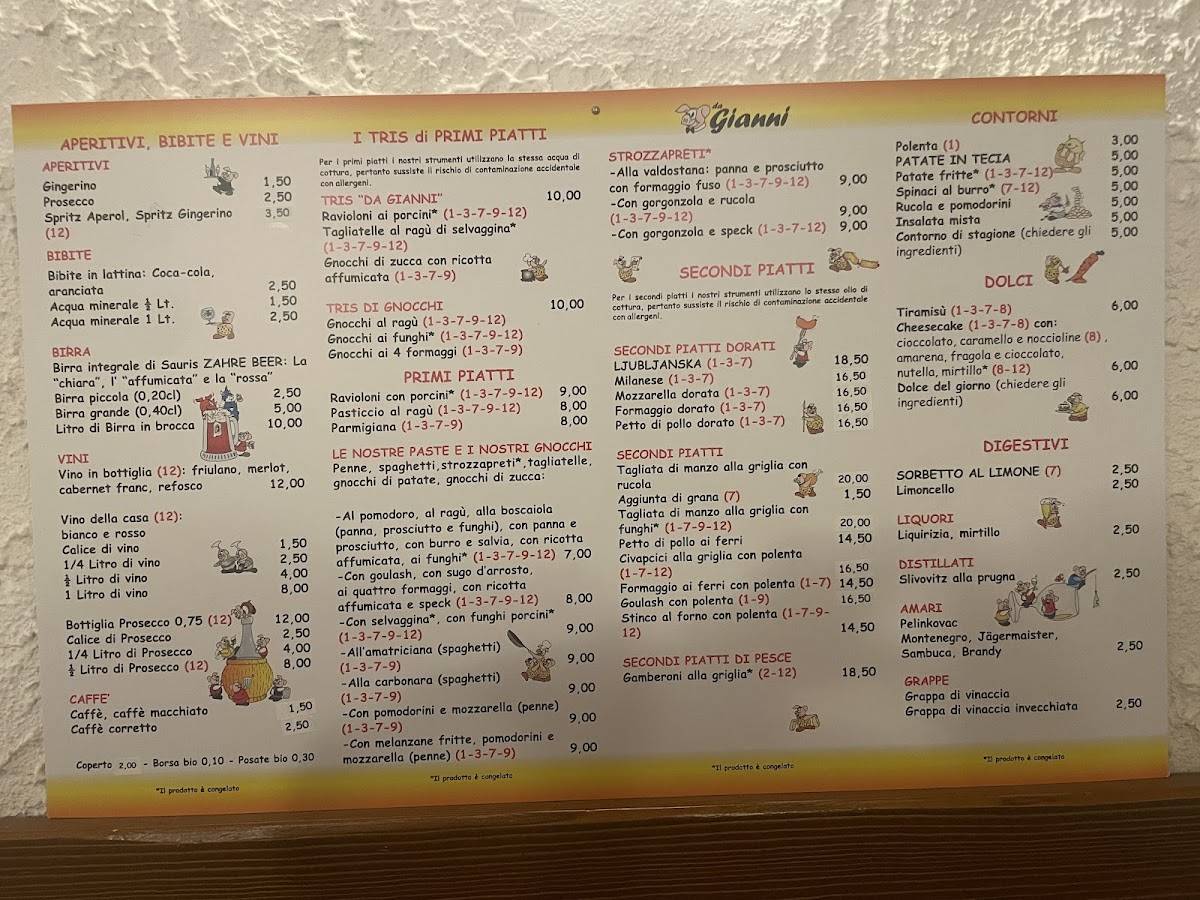 trattoria da gianni gorizia menu