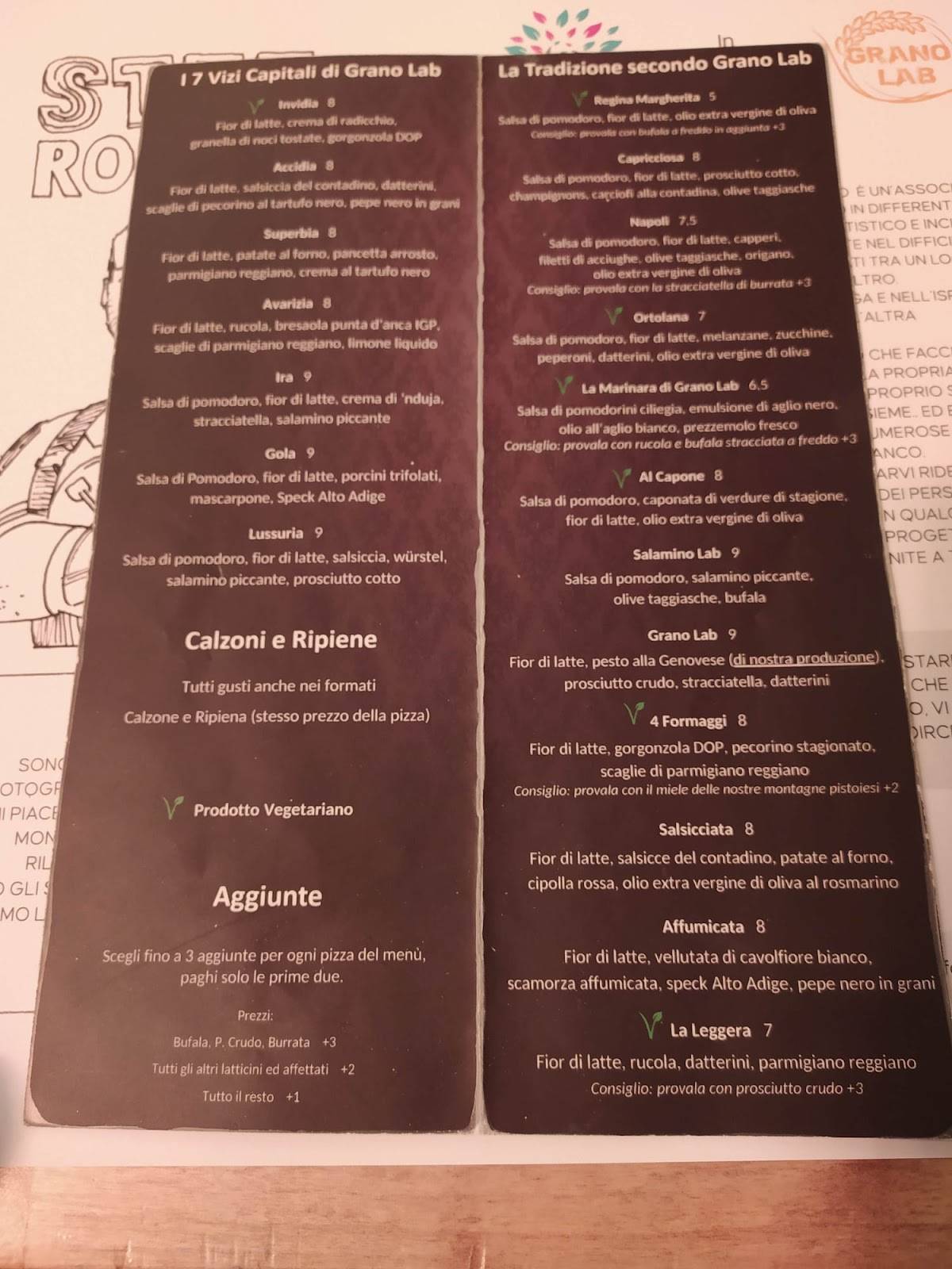 Menu de Grano Lab