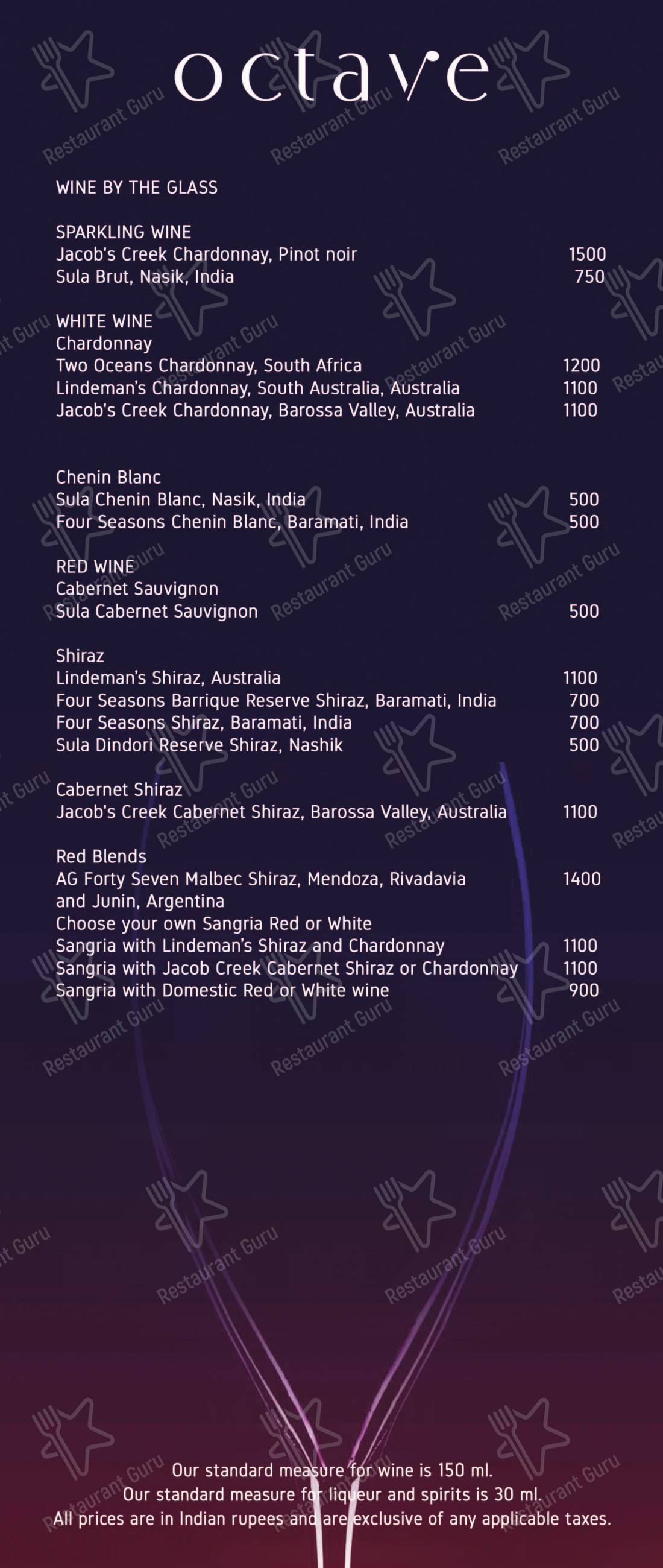 Umami - Vivanta Guwahati in Guwahati - Menu bar