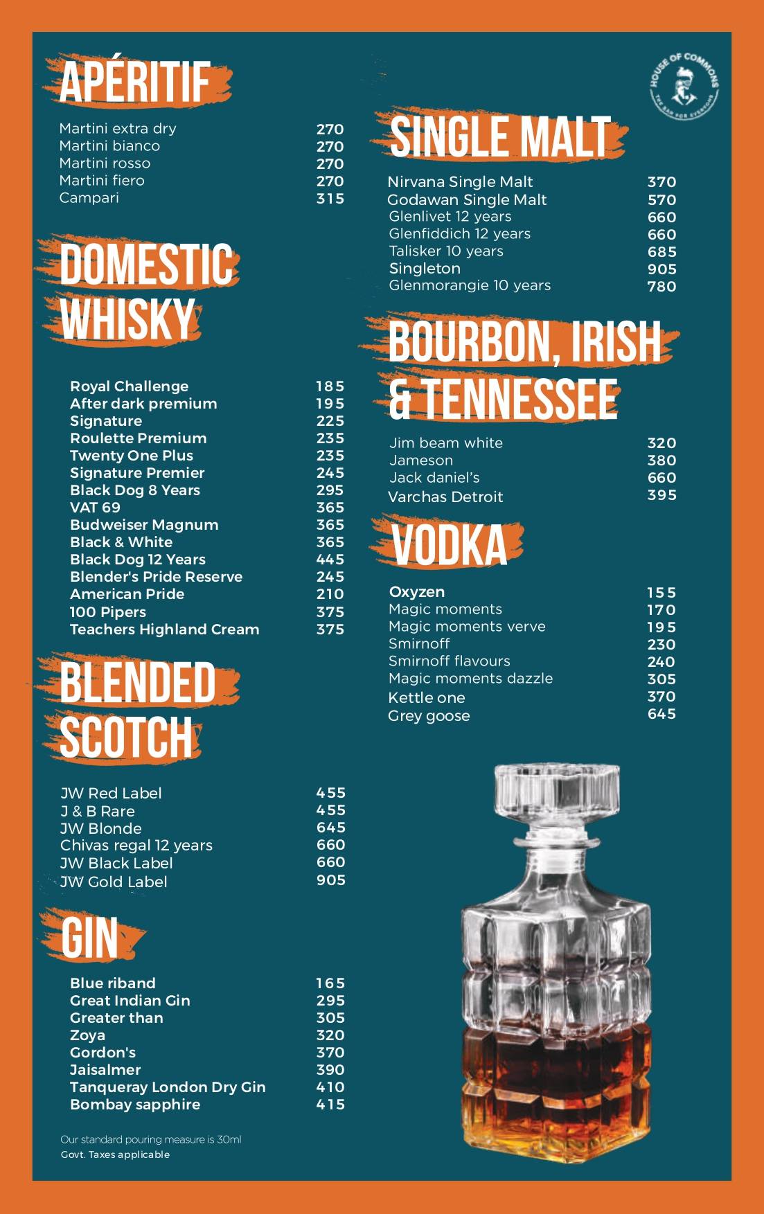 House of Commons menu