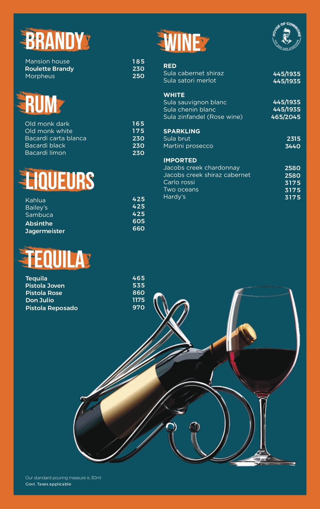 House of Commons menu