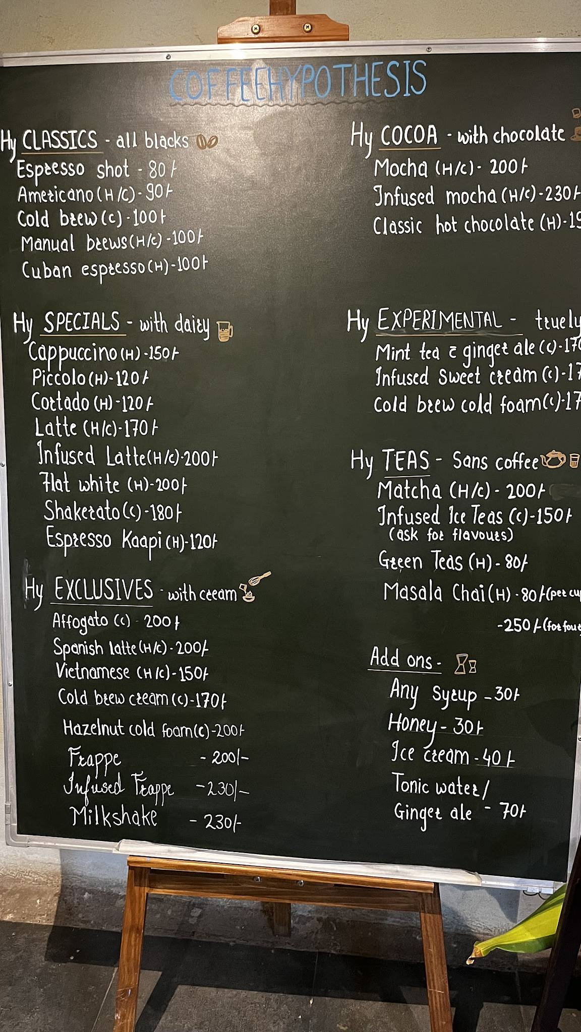 Hypothesis menu