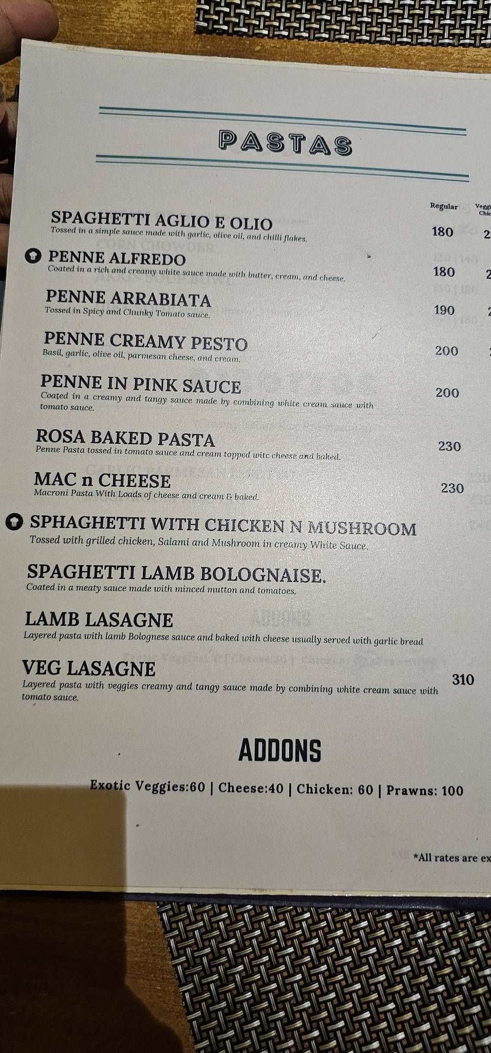 Akki's Bistro menu
