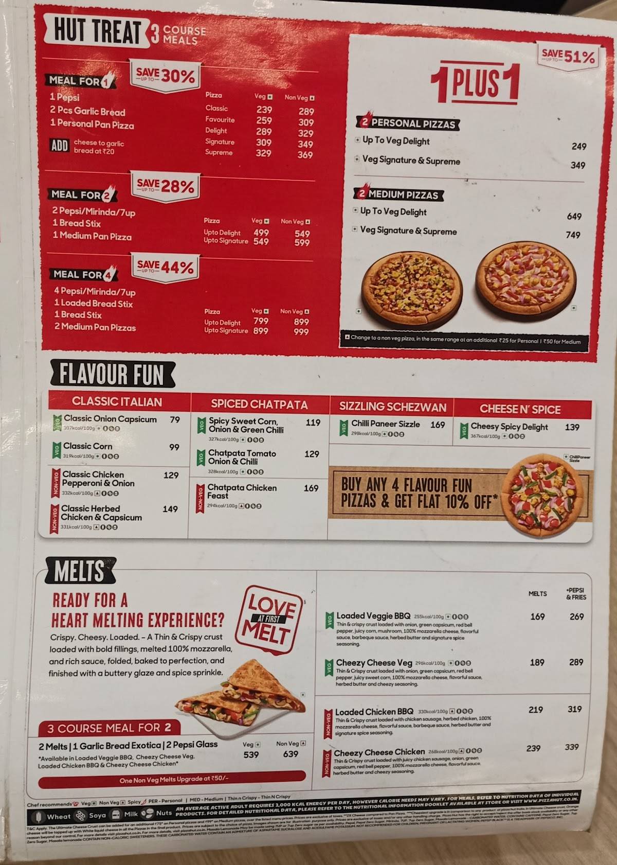 Pizza Hut City Centre Mall, Kolkata menu