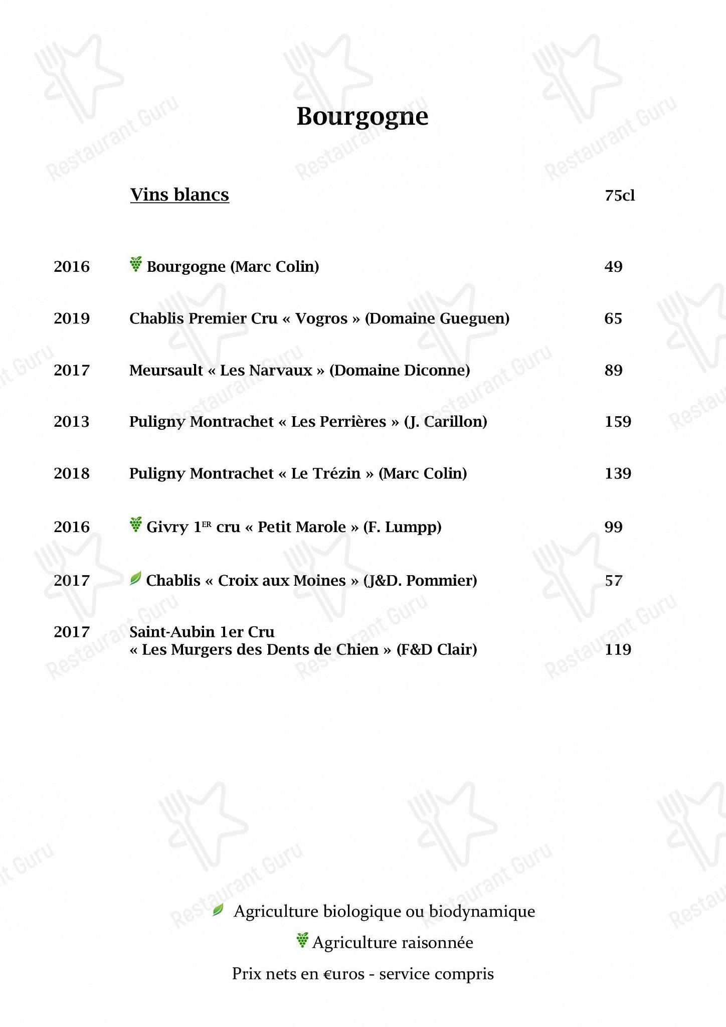 L'Opidom dans Fondettes - Dinner Menu