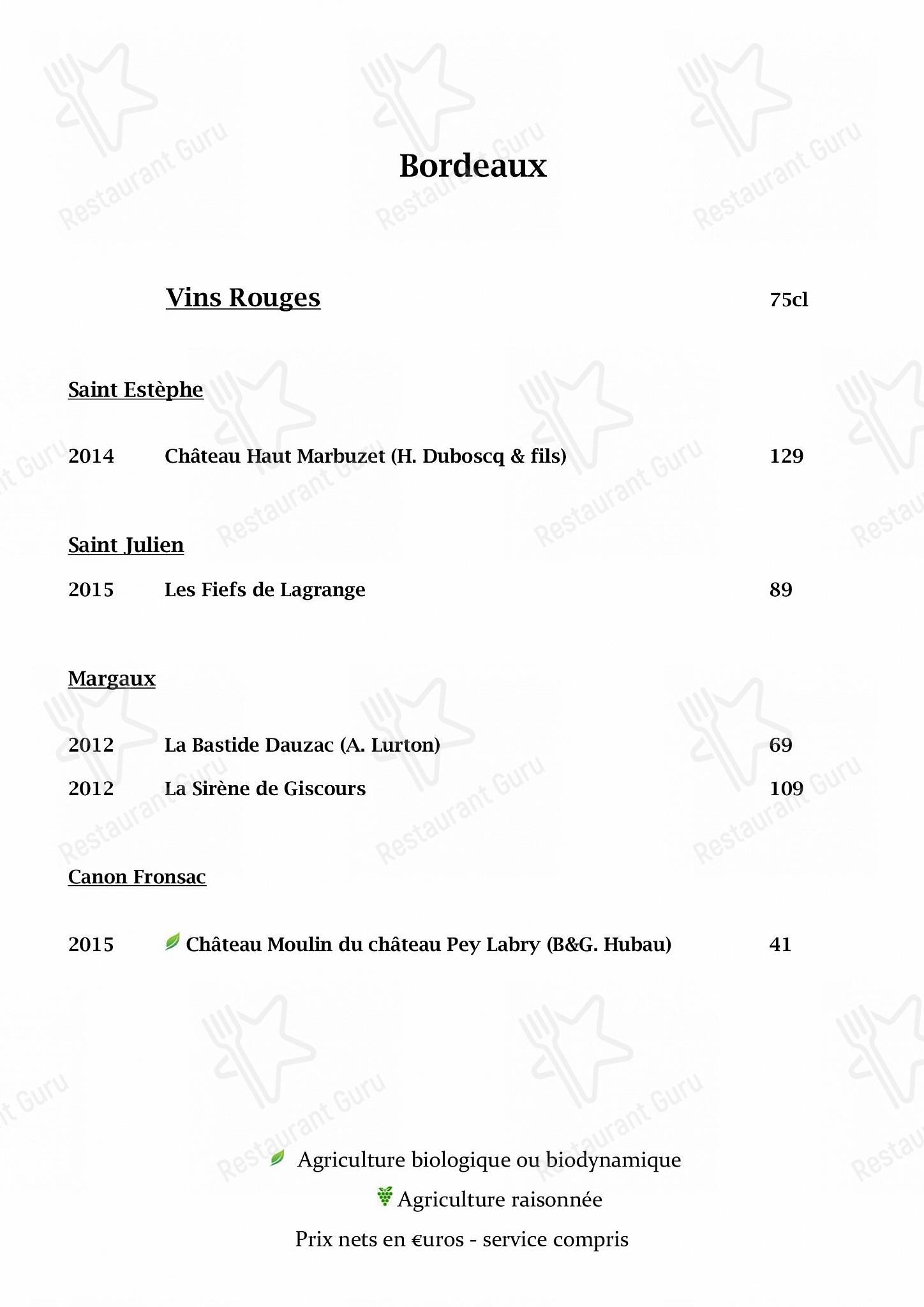 Dinner Menu pour L'Opidom dans Fondettes