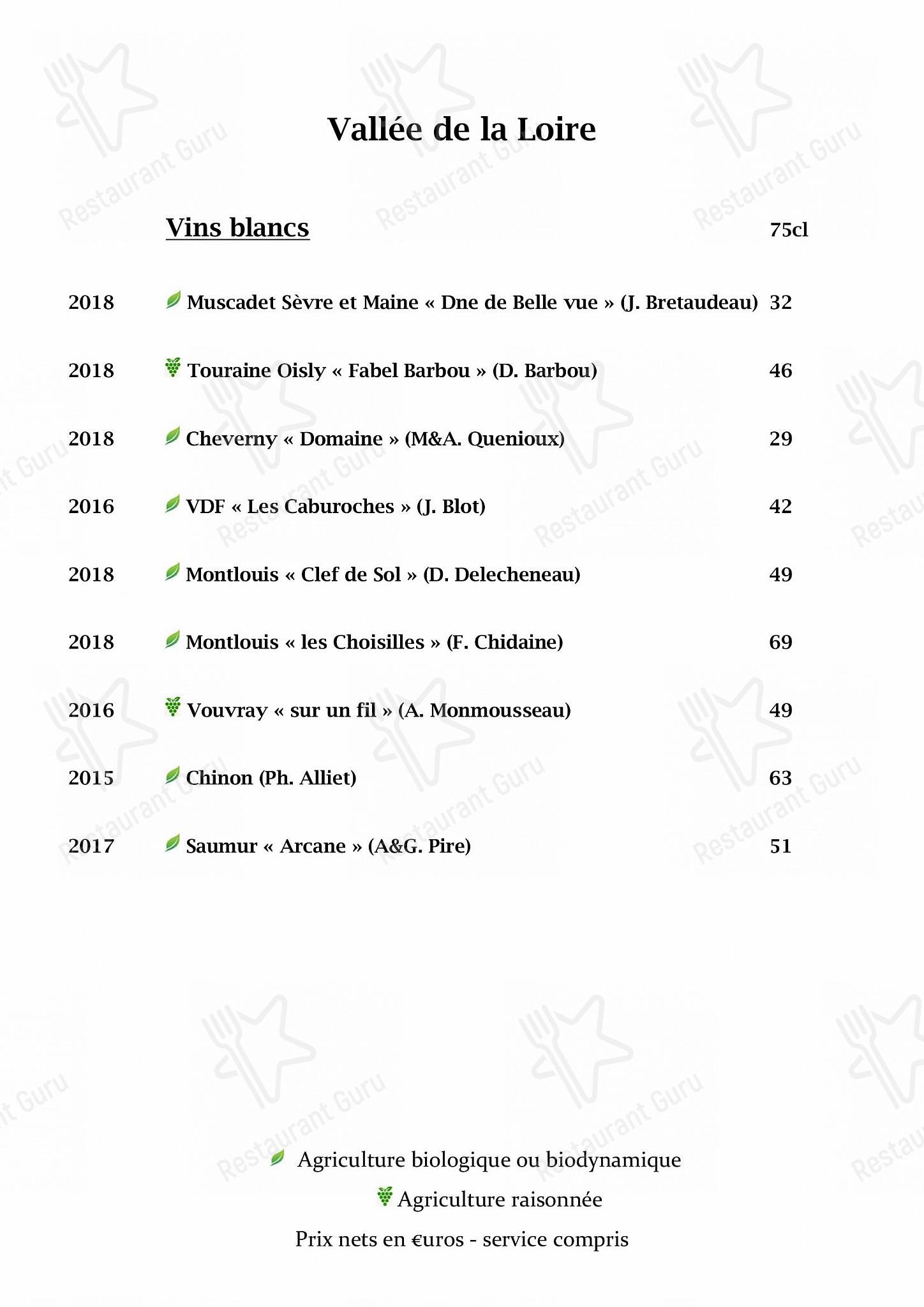 Dinner Menu pour L'Opidom restaurant