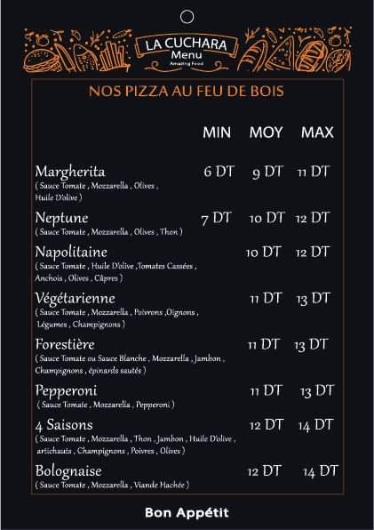 Menu de La cuchara