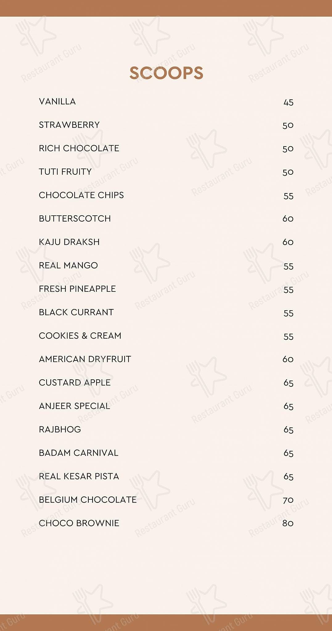 Lake View Restaurant menu