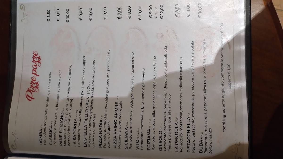 Menu di Lo Spuntino 