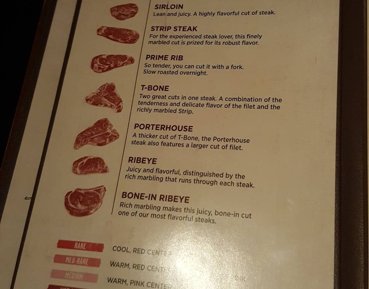 Menu at LongHorn Steakhouse, Colorado Springs