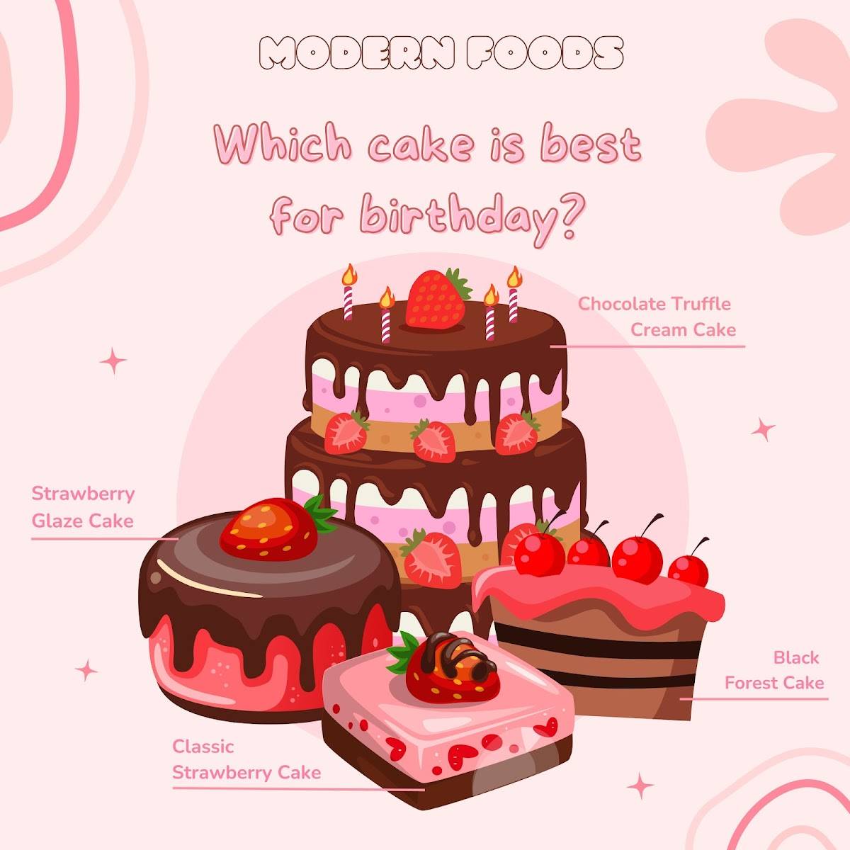 MODERN FOODS menu
