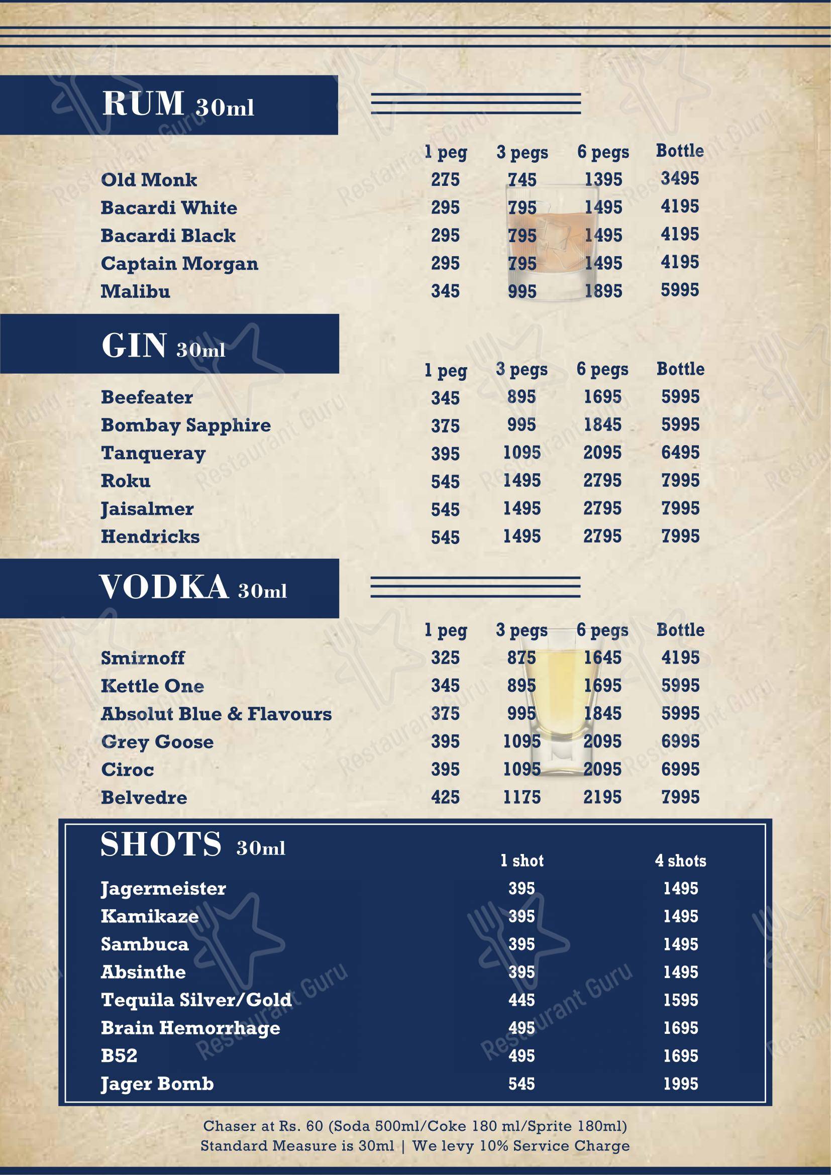 Ministry of Daru in Noida - Menu bar