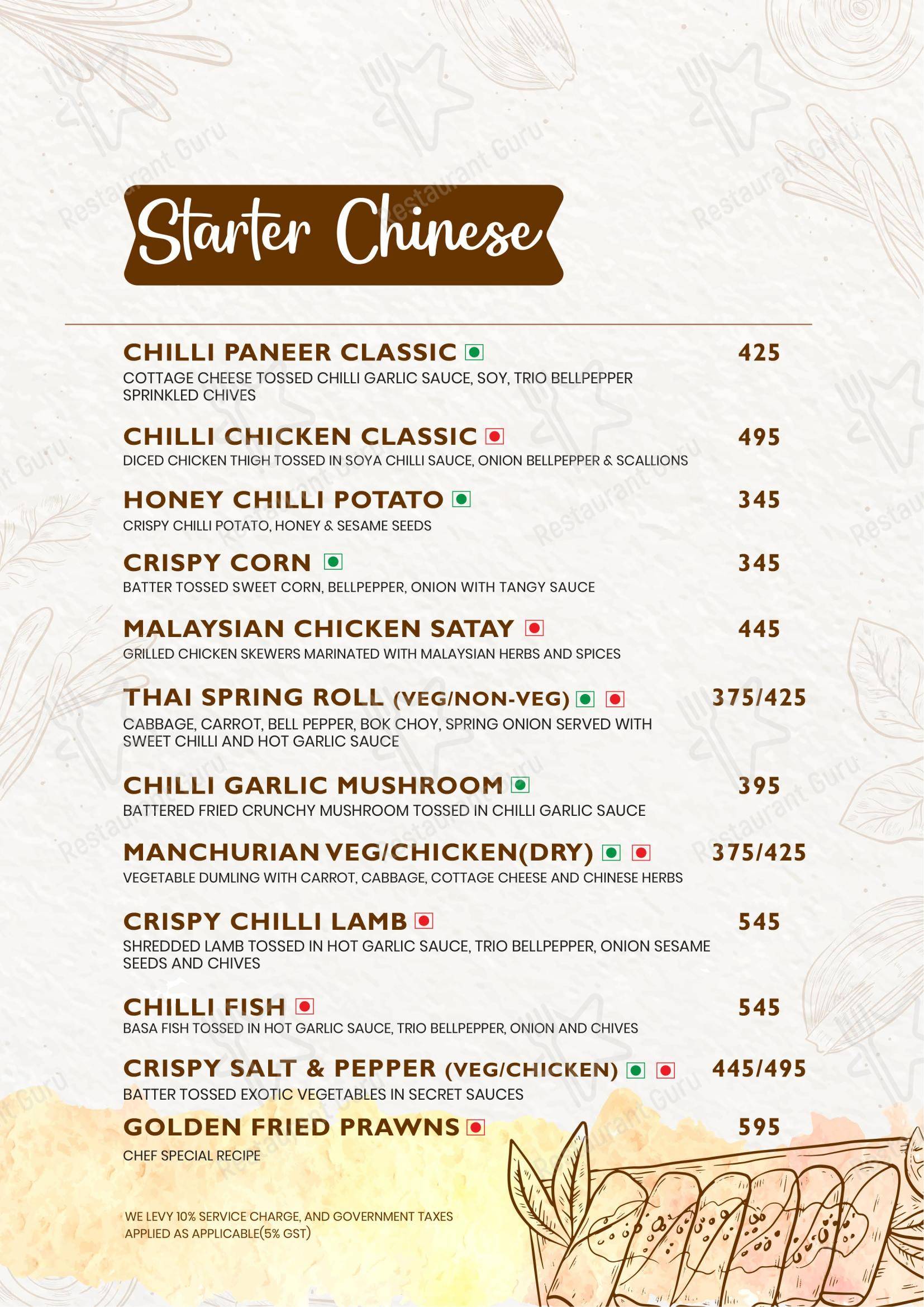 Menu for Ministry of Daru in Noida