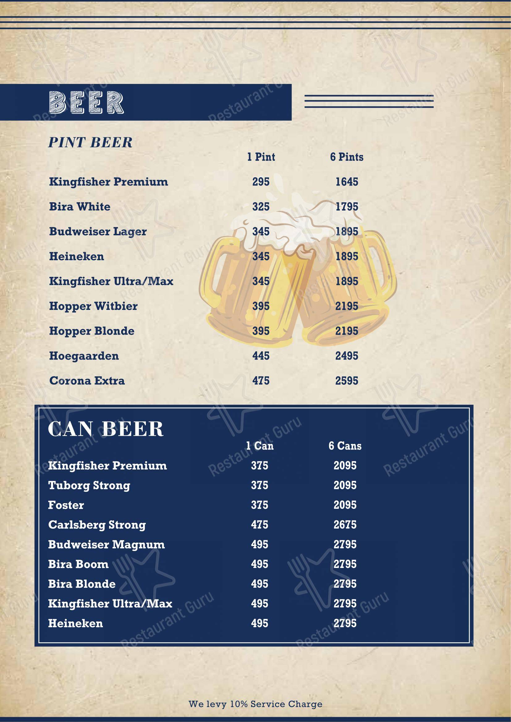 Ministry of Daru in Noida - Menu bar