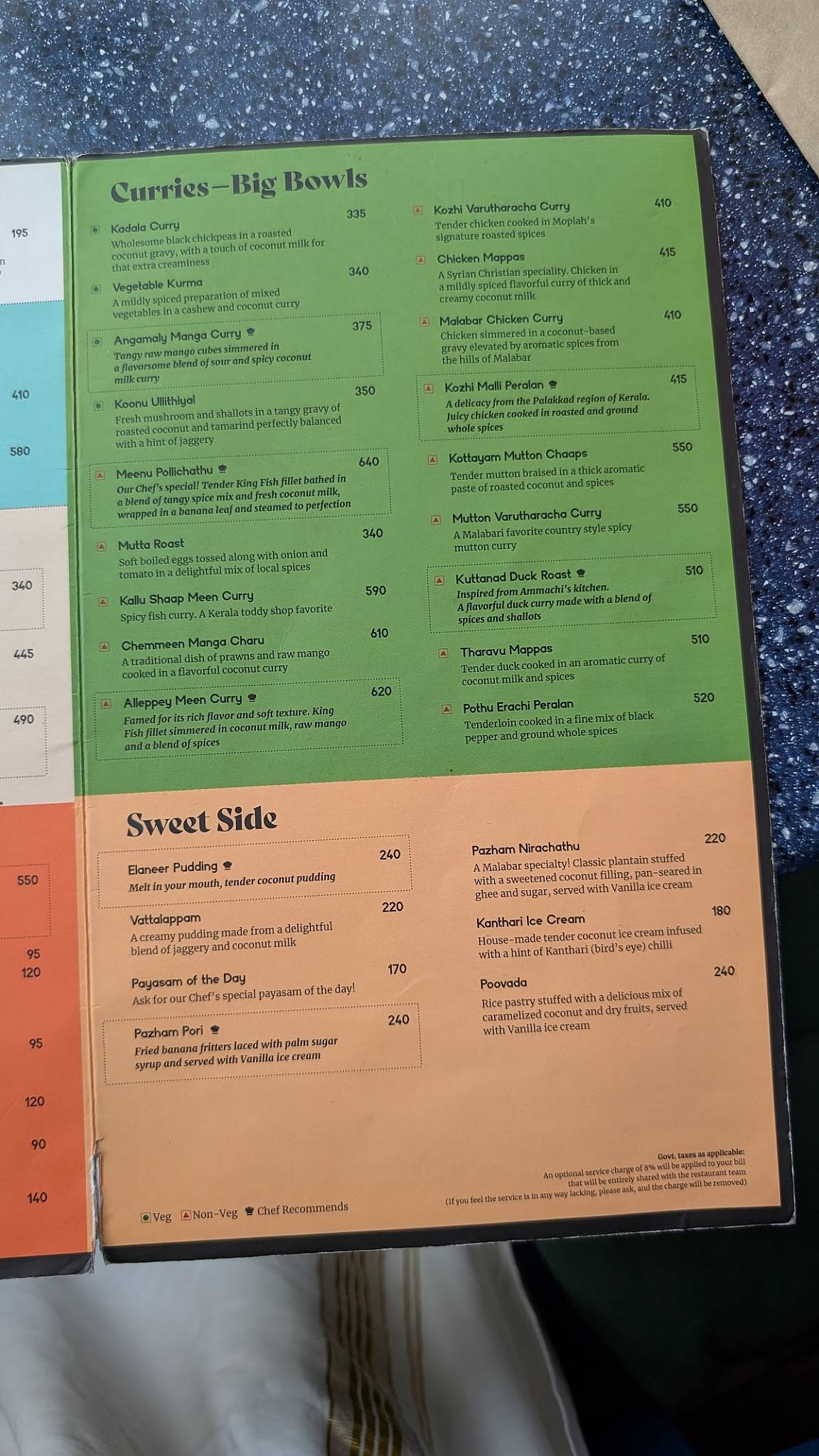 Moplah's menu