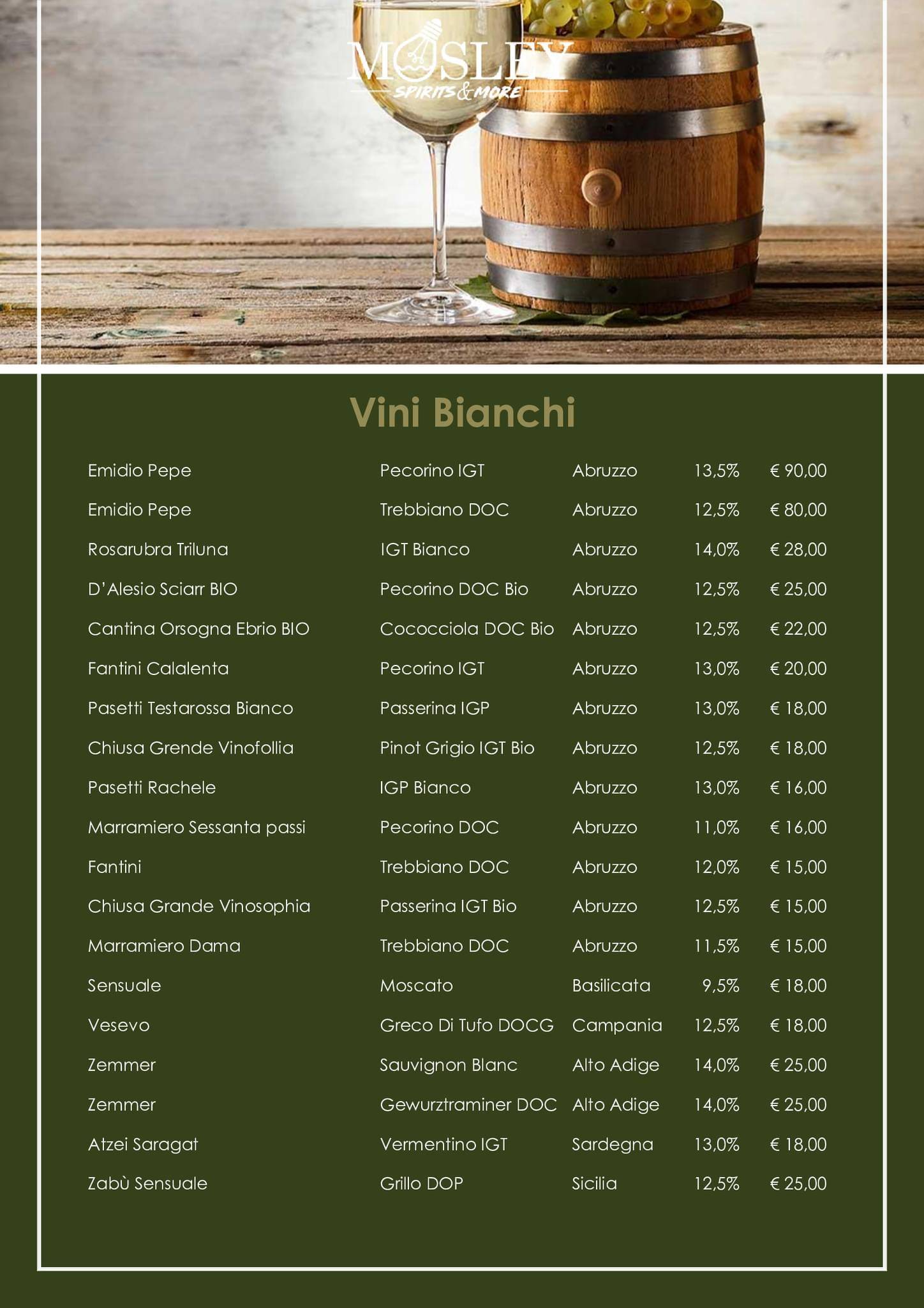 Menu di Mosley Cocktails & Sushi 