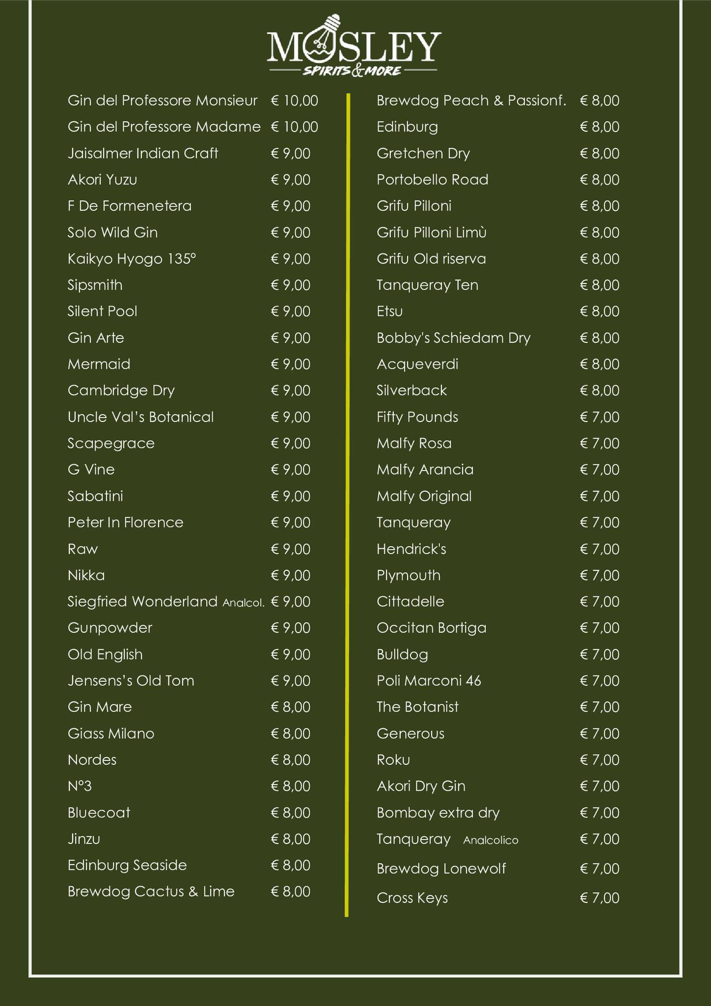 Menu di Mosley Cocktails & Sushi 