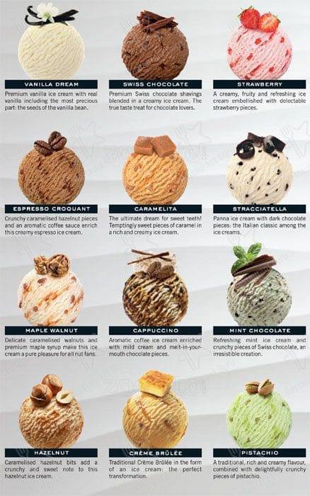 Mövenpick menu