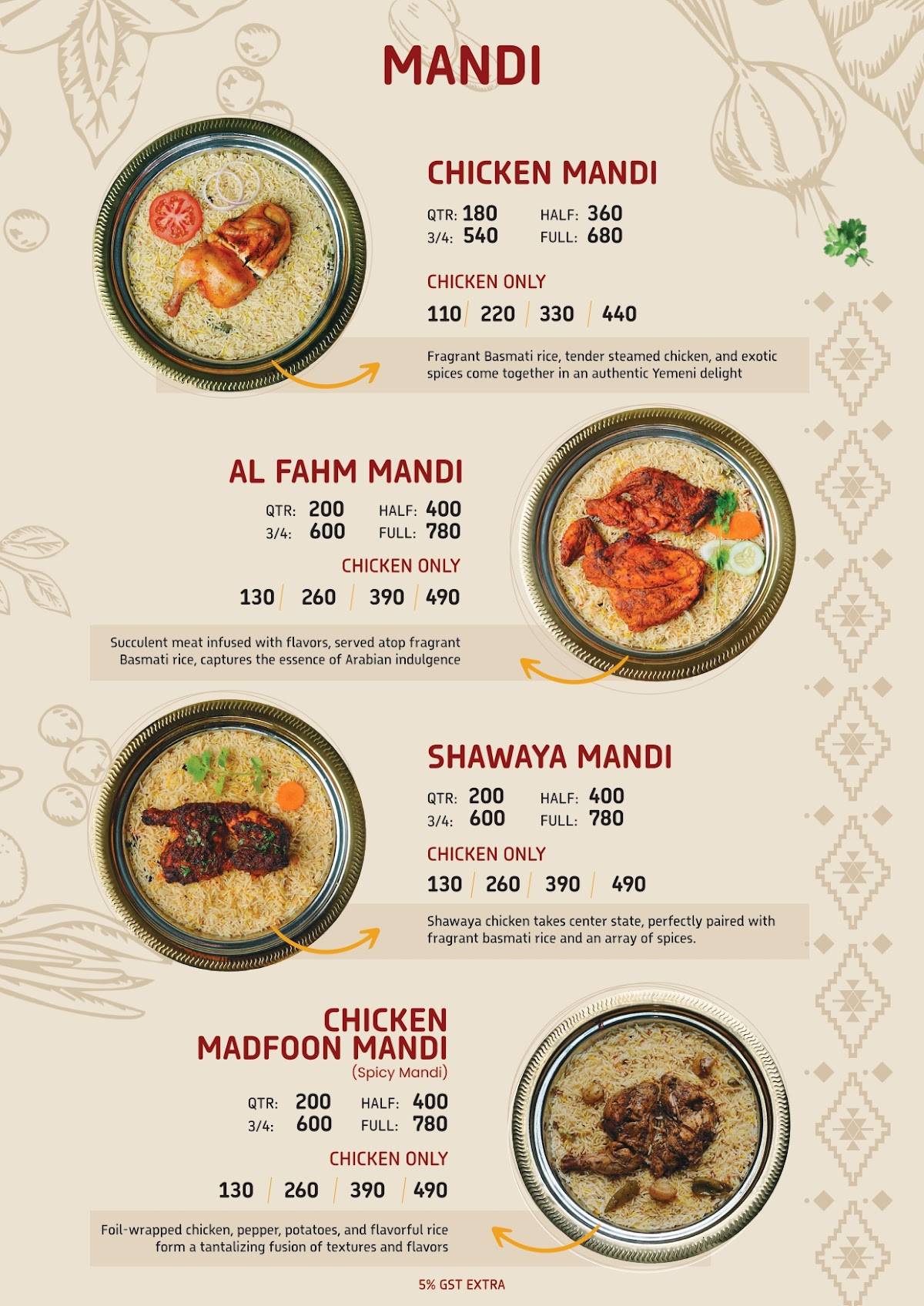 Nahdi Kuzhimandhi menu