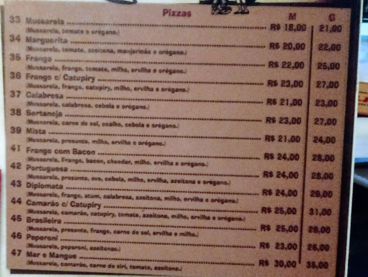 No Mangue Gastrobar cardápio