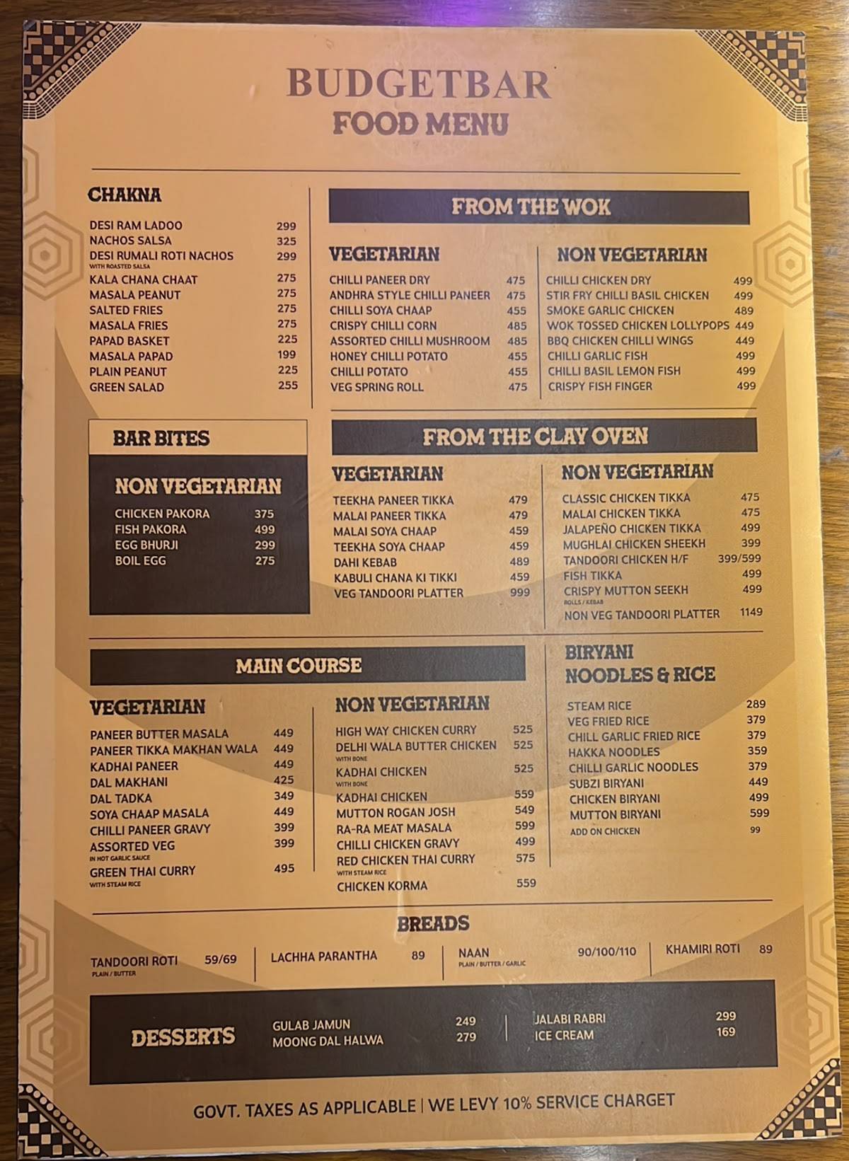 BUDGET BAR menu
