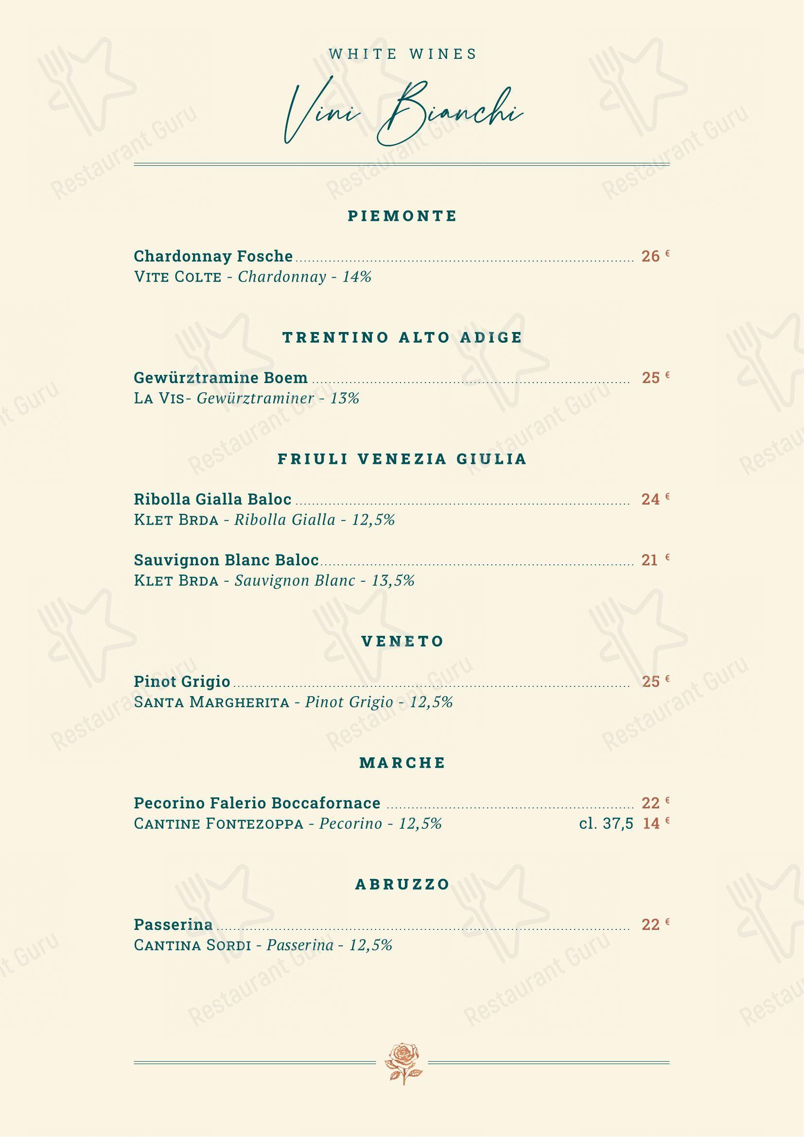OSTERIA FARUSO in Roma - Menu bar