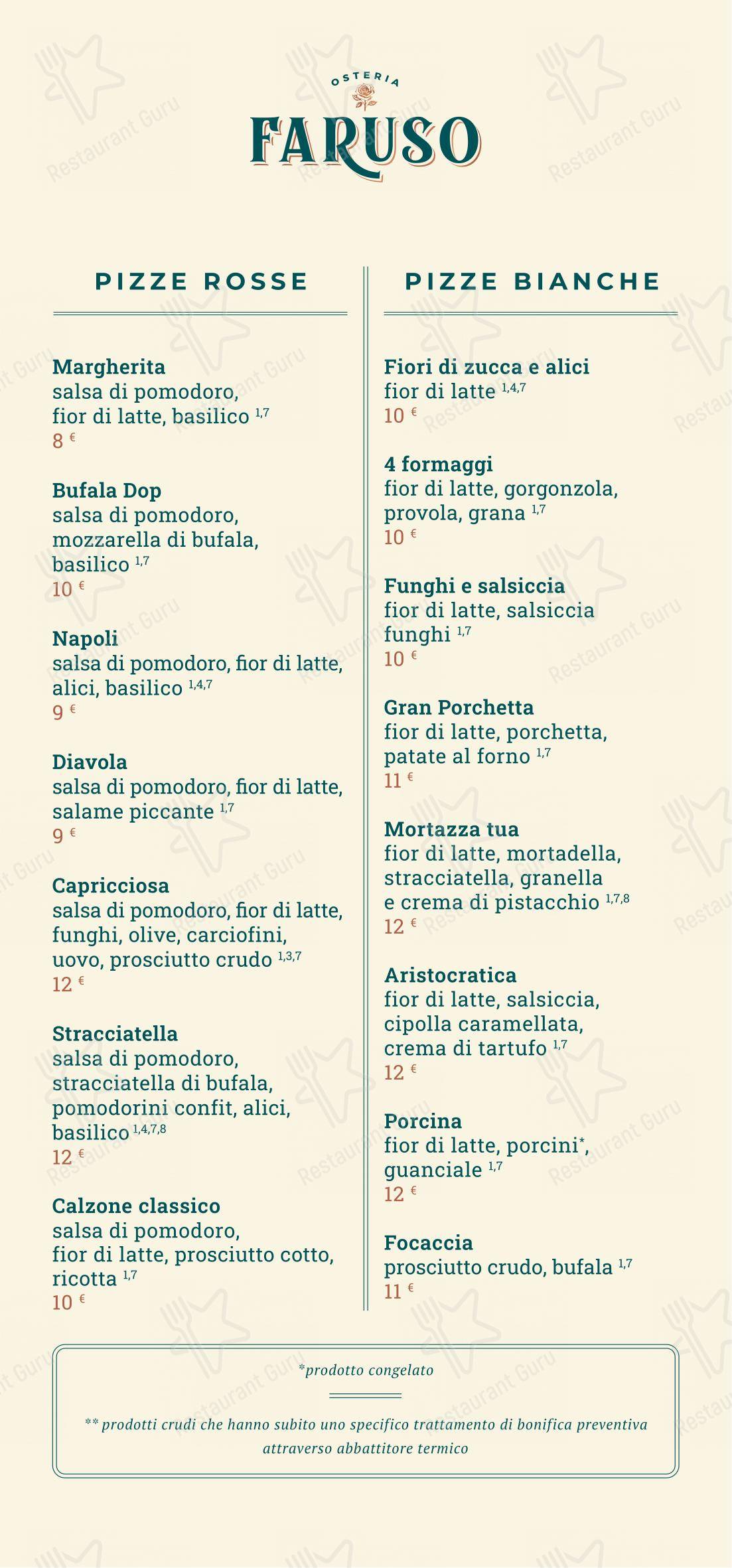 菜单 per OSTERIA FARUSO in Roma