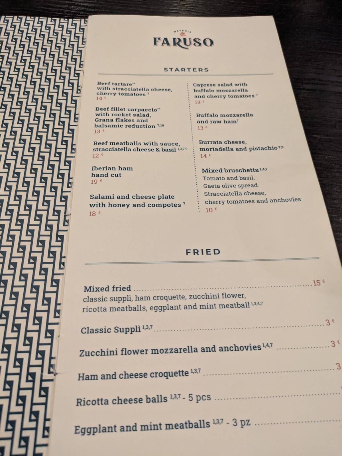 Menu di OSTERIA FARUSO 