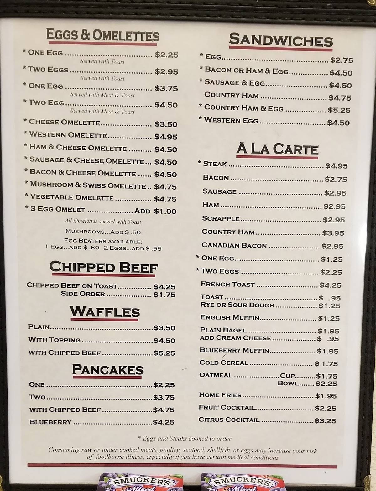 Menu at Parlor House restaurant, Waynesboro