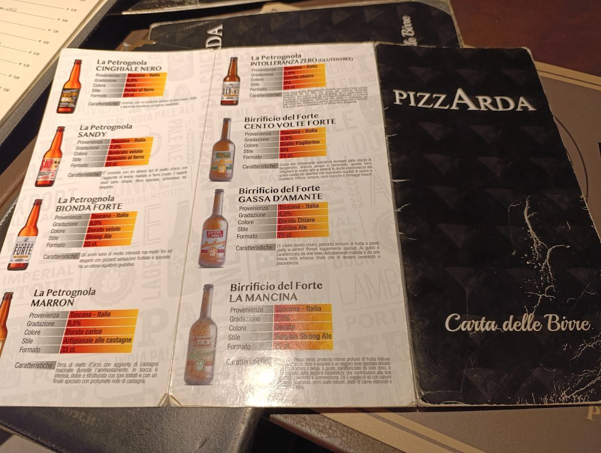 Menu di Pizzarda 