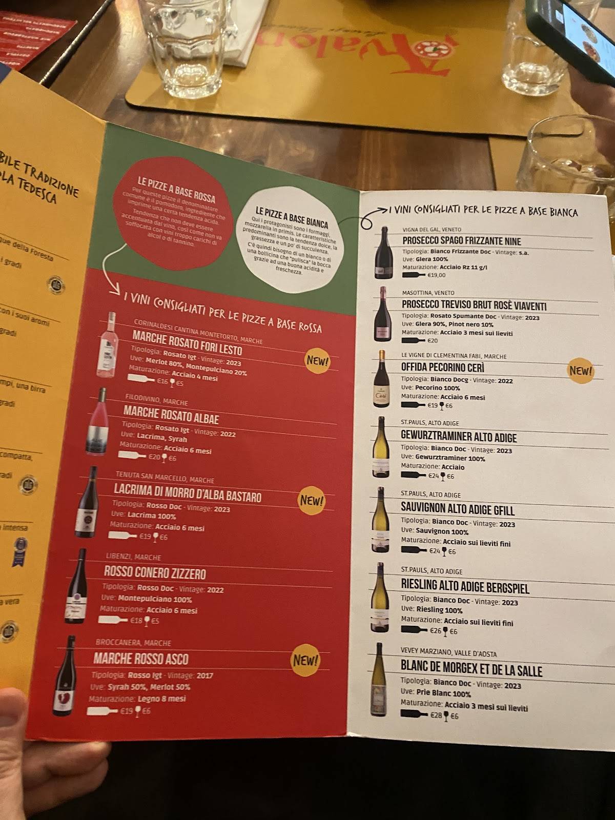 Menu di Pizzeria Avalon BARACCOLA 