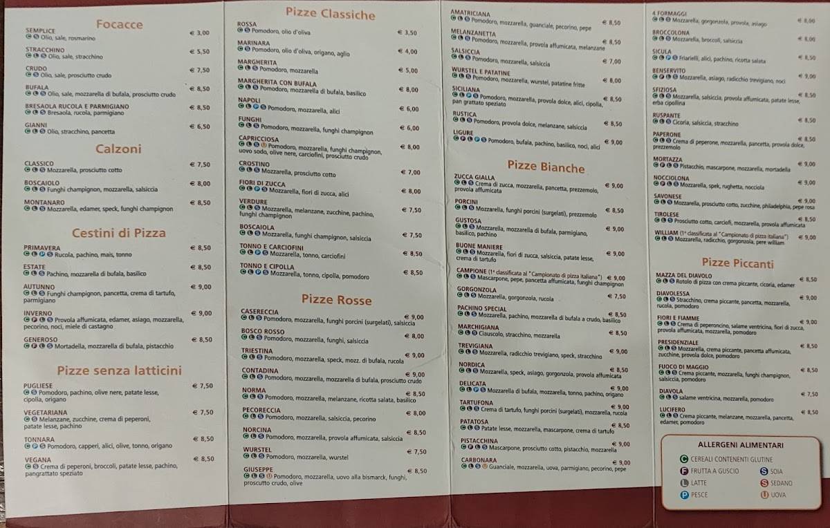 Menu di Buone Maniere 
