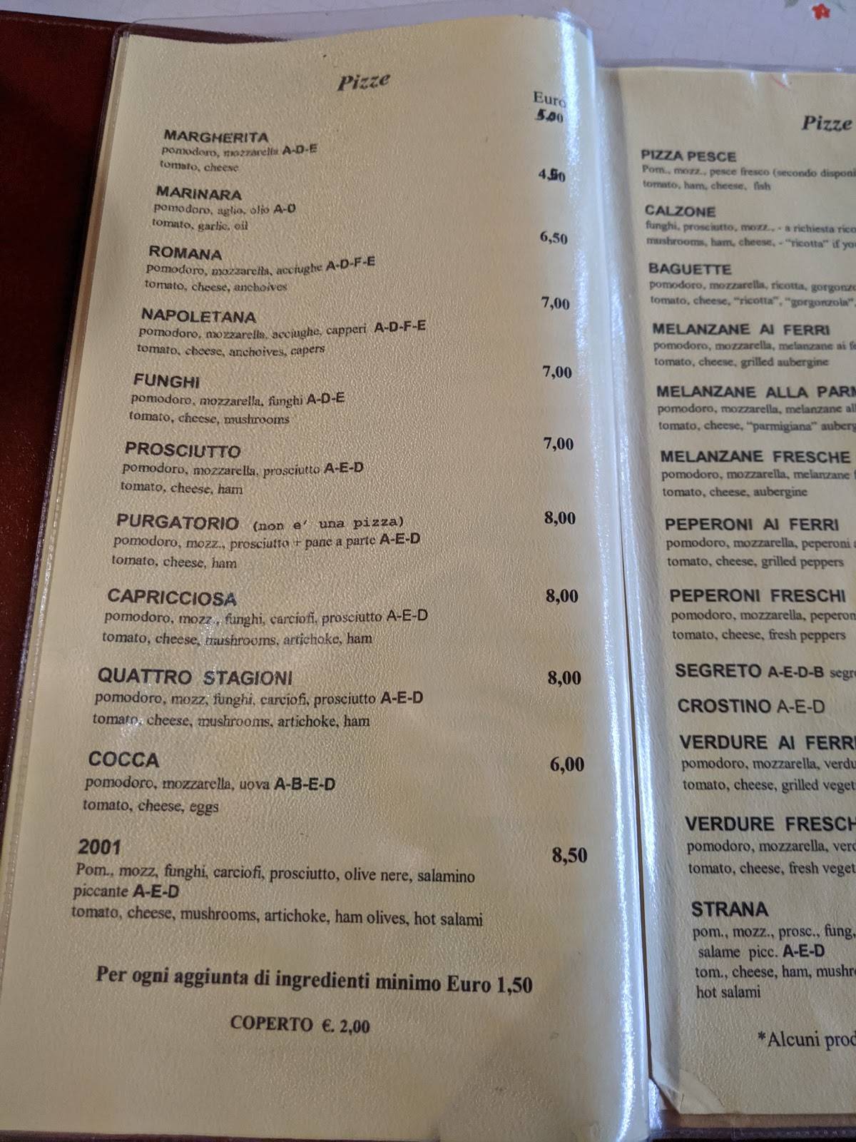 Menu di Pizzeria Da Ciccillo 