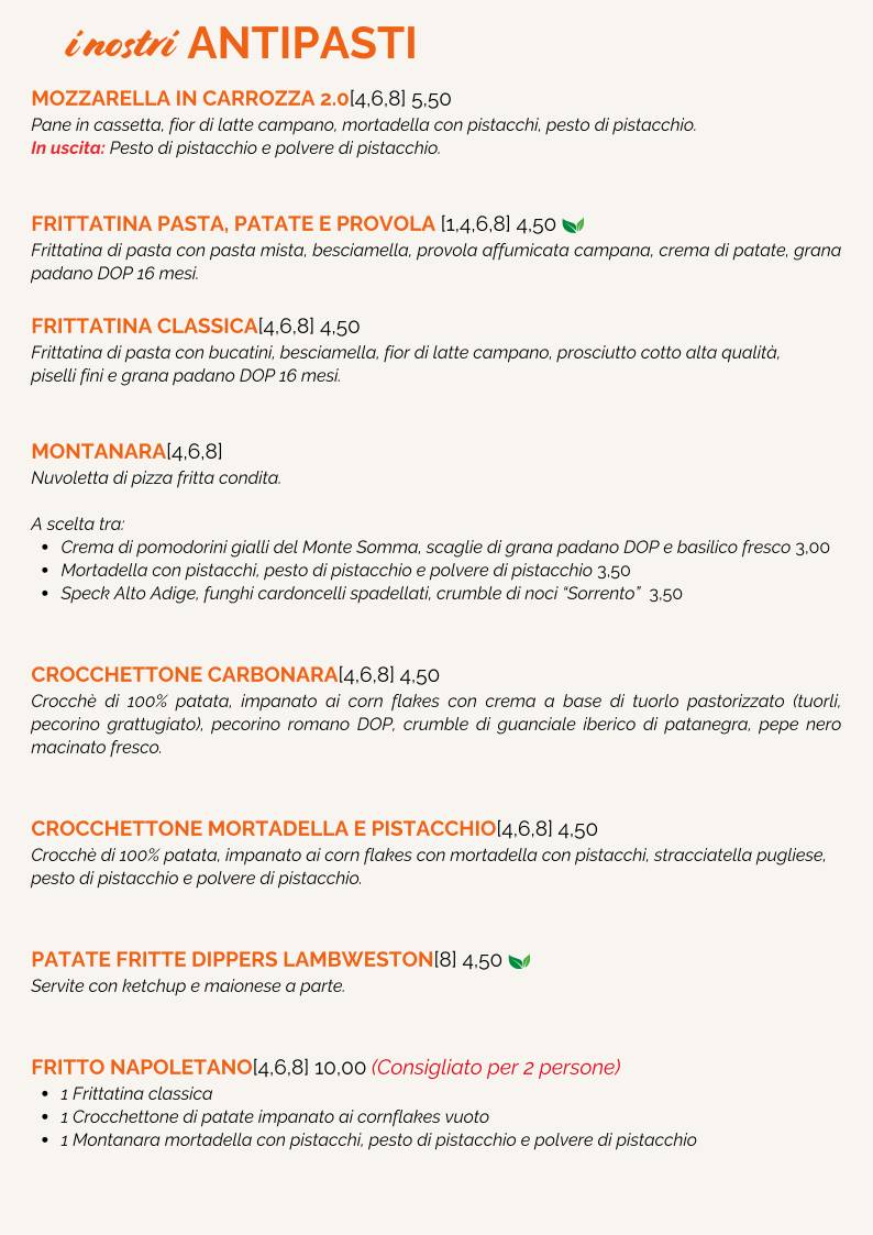 Menu di Pizzeria Insieme - Gourmet anche Gluten Free 