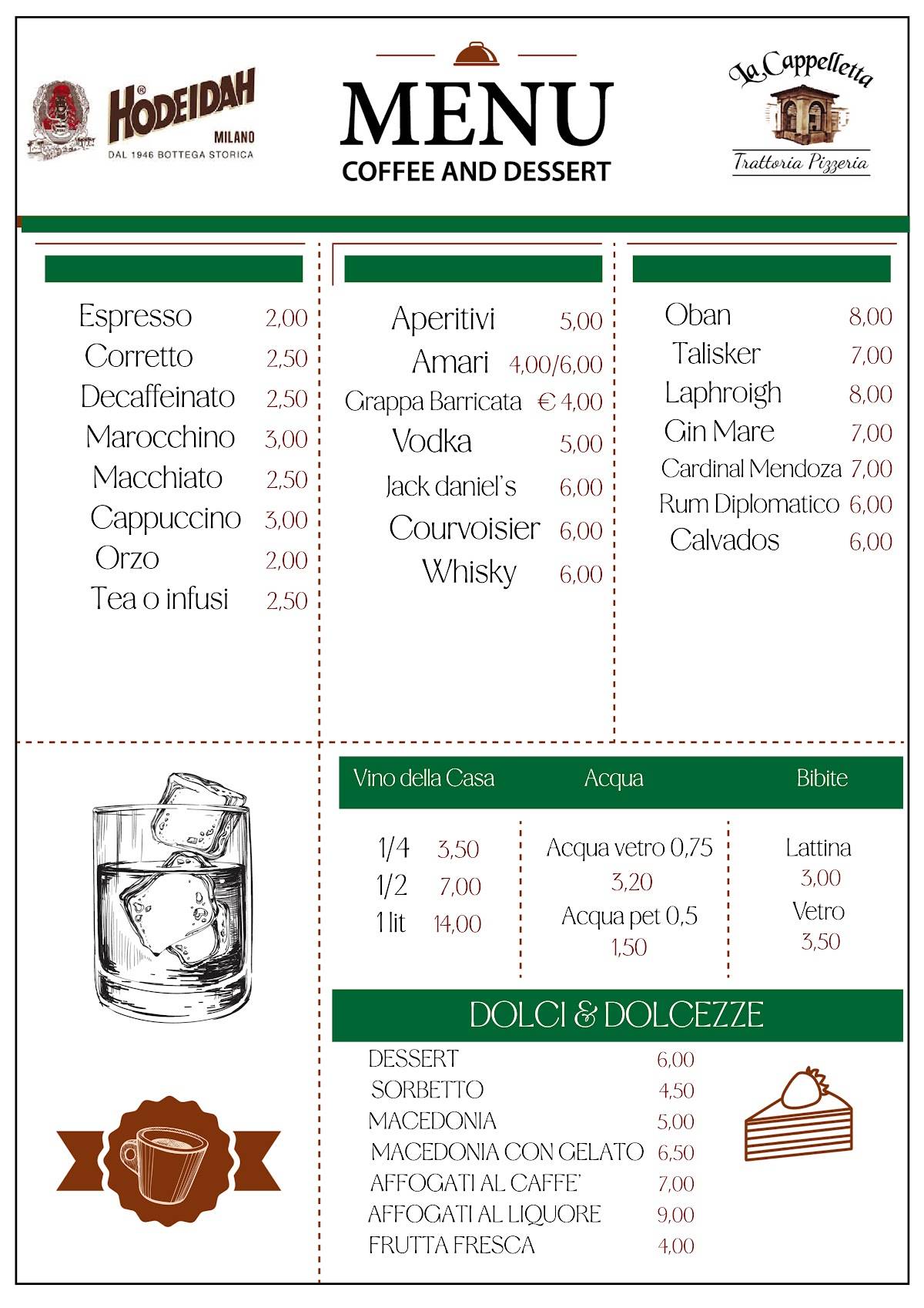 Menu di La Cappelletta 