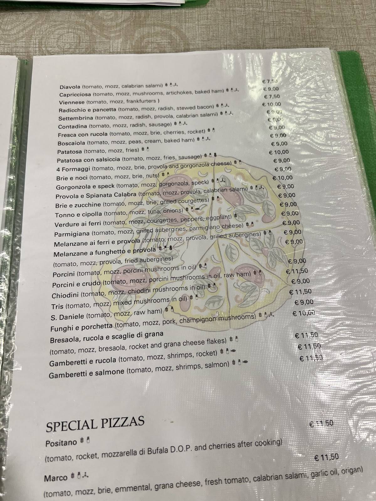 Menu di Pizzeria Positano di Savastano Marco 