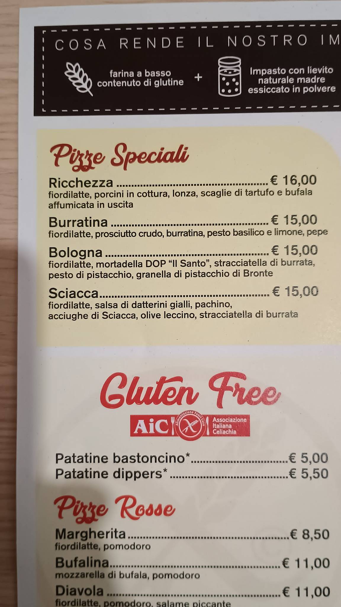Menu di Pizzeria Ristorante Le Papillon Di Isabella Cataldi 