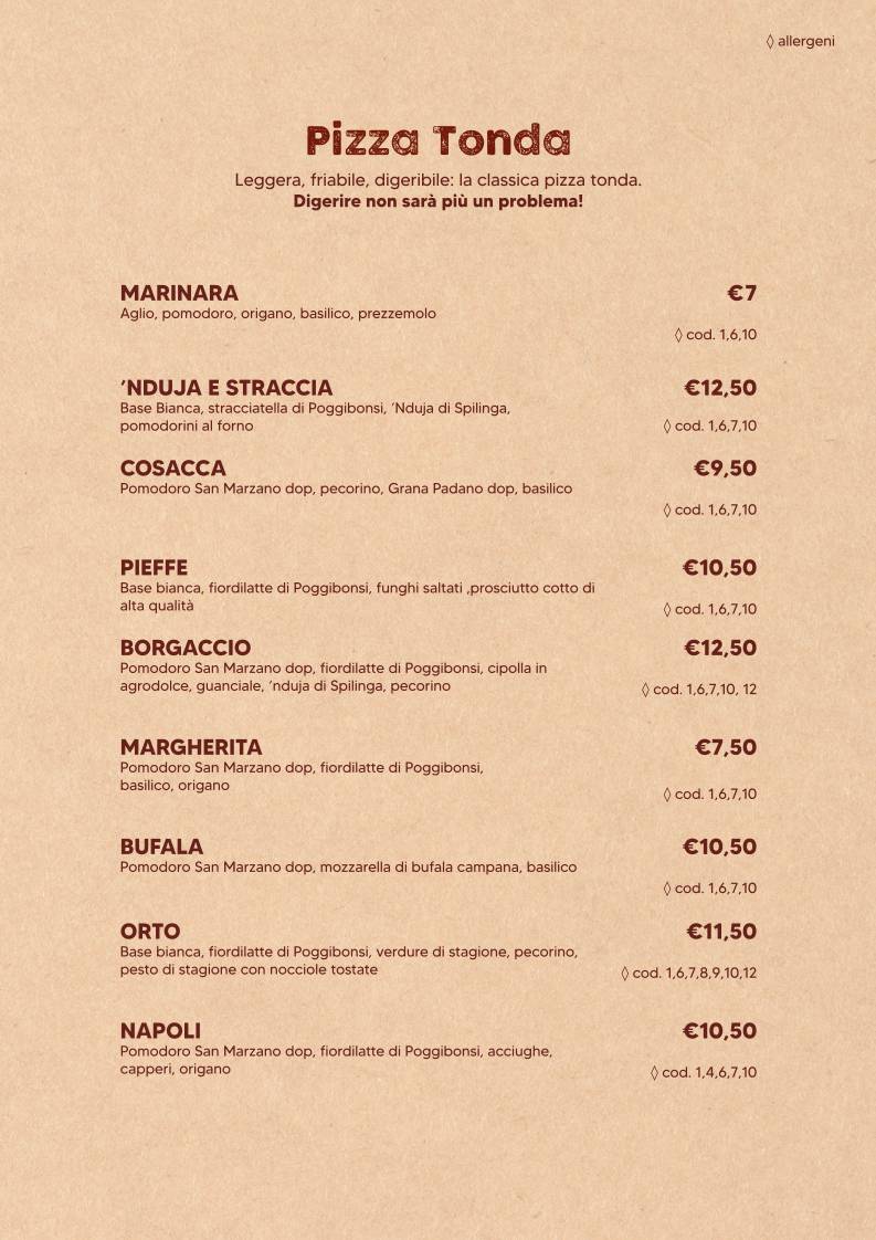 Menu di Pizzeria del Borgaccio 