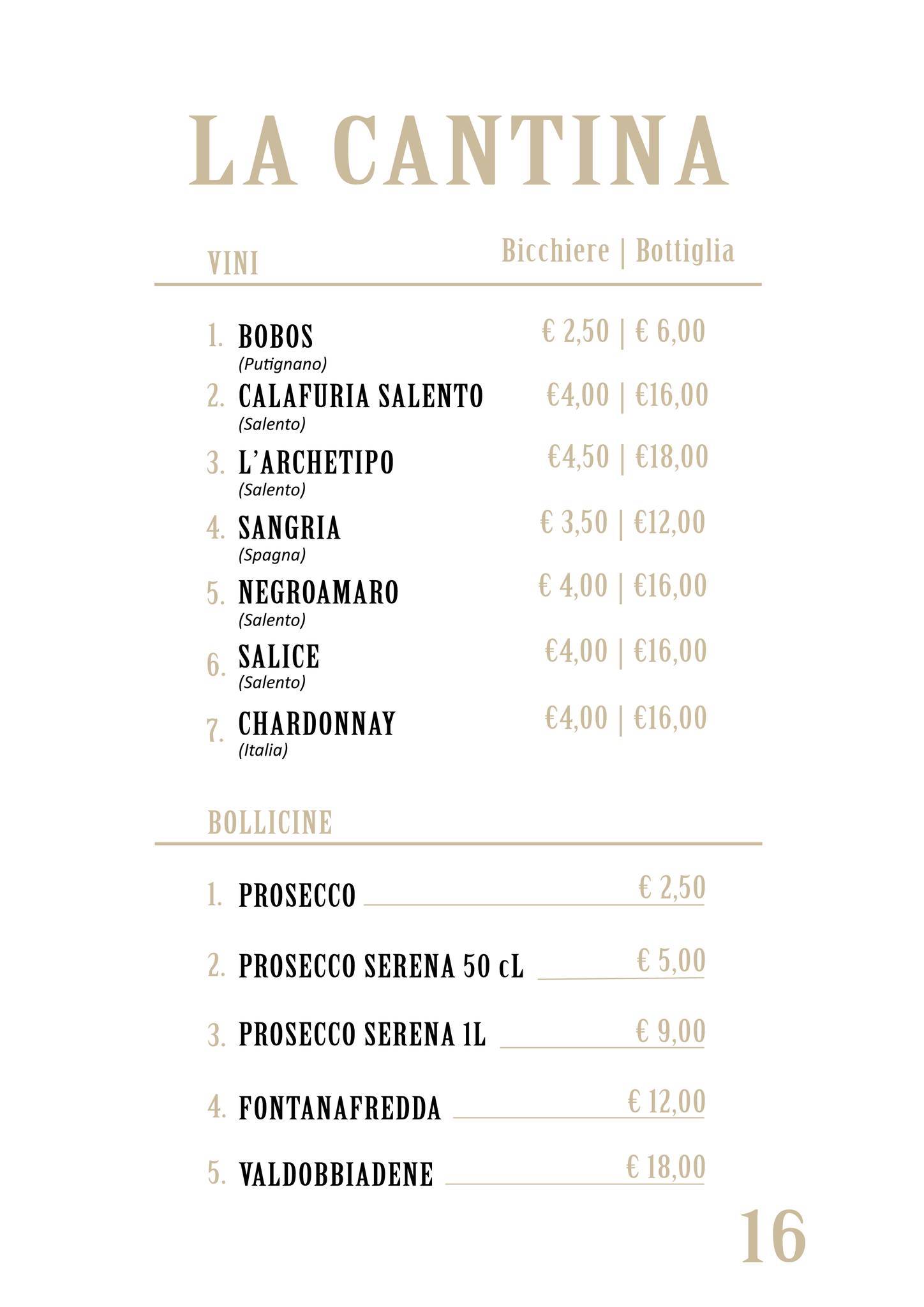 Menu di Bobos Wine Bar 