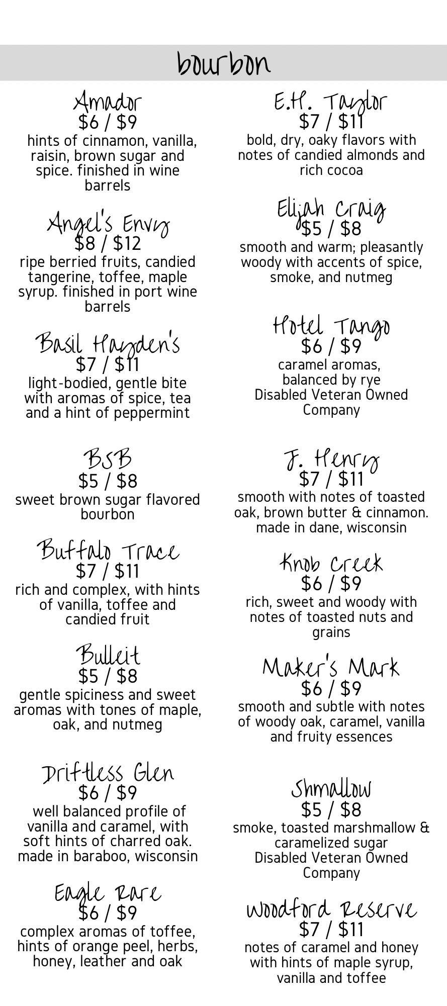 Menu at Cork & Barrel, Sparta
