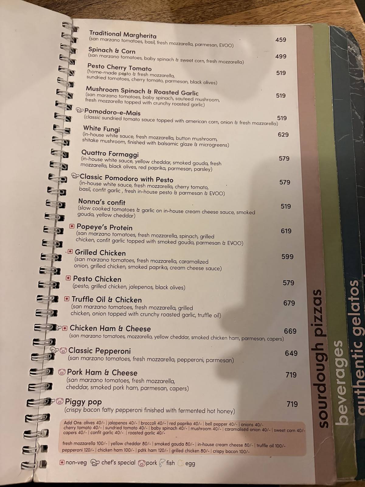 Grove Pizzeria menu